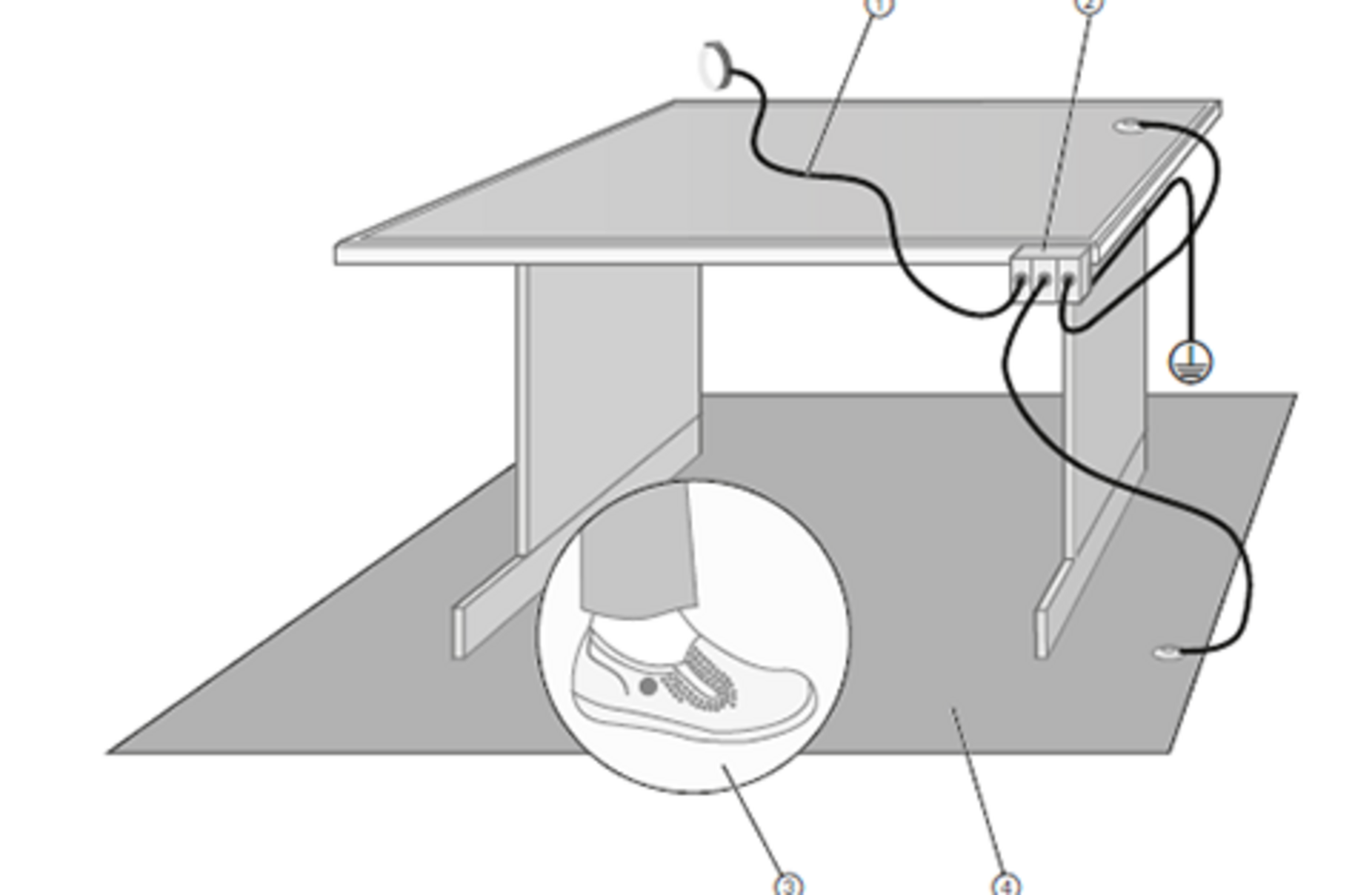 ESD protection for returned units how to avoid damages