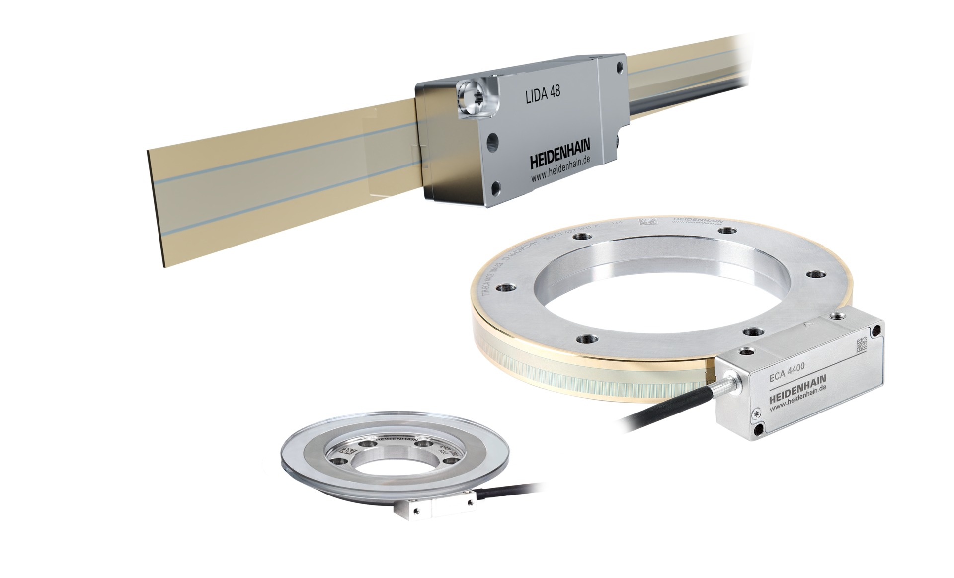 Encoders for printing machines | HEIDENHAIN
